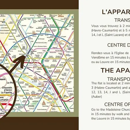 Amazingapartment #gallerieslafayette #madeleine#ac Apartamento *